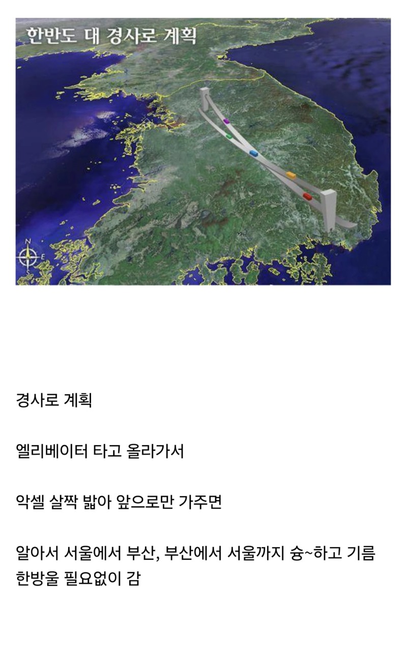 설날과 추석에 딱 맞는 한반도 국토 계획