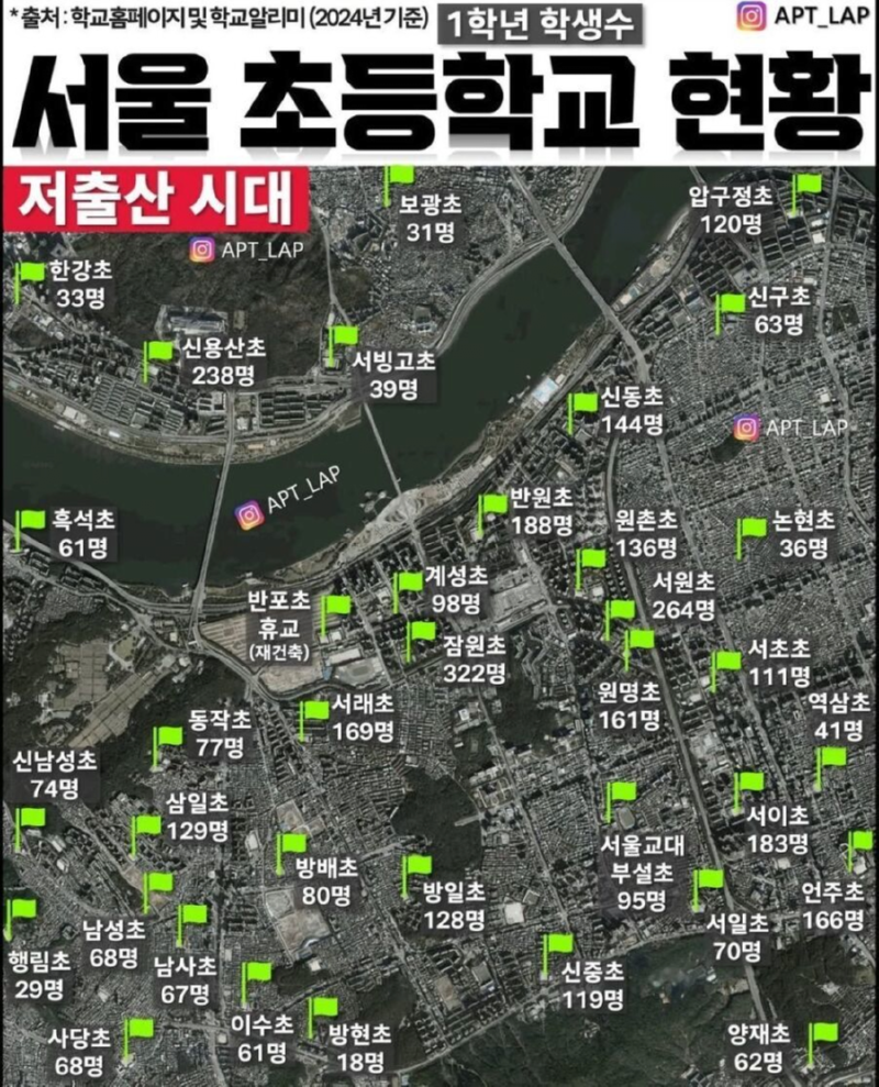 충격적인 최근 서울 초등학생들의 수 