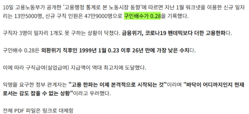 현재 심각하다는 대한민국 고용시장 