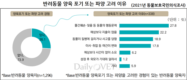 20220111poll_cost2.png