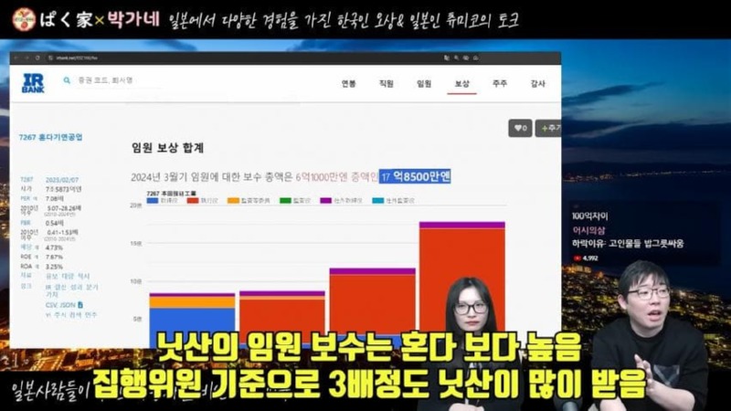 닛산과 혼다, 결국 합병 무산. 