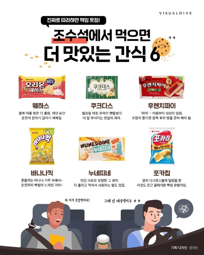 조수석에서 먹기 좋은 간식 베스트 