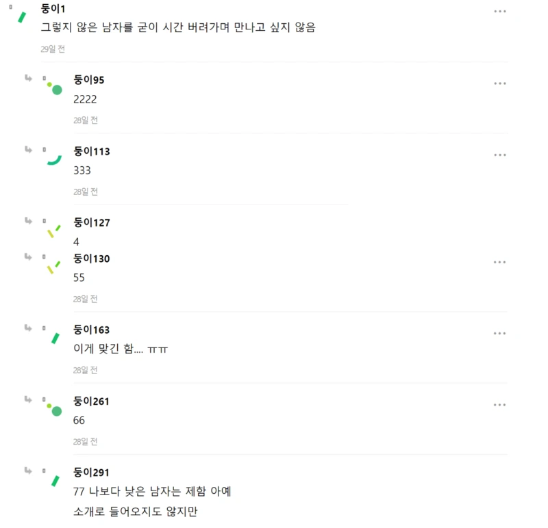 여자들이 남자에게 바라는게 많은 이유 