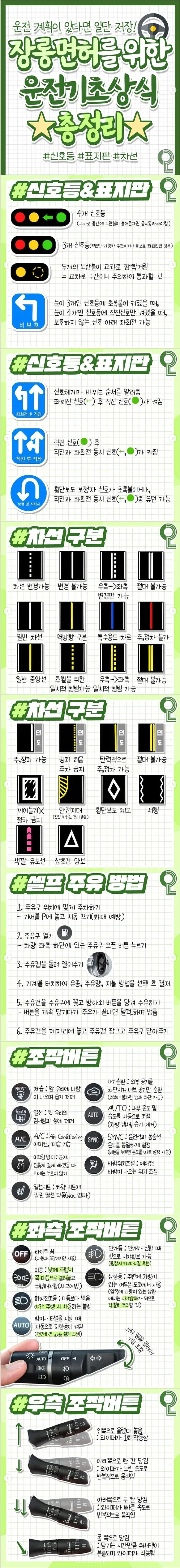 운전자를 위한 운전 기초 상식.jpg
