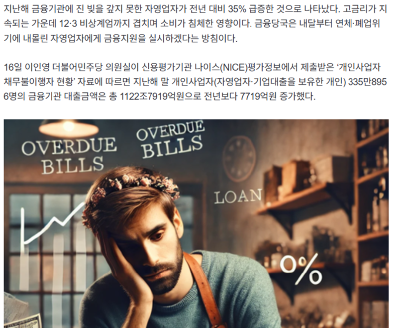 작년 채무불이행 자영업자 35% 늘어…보유대출 30조 돌파
