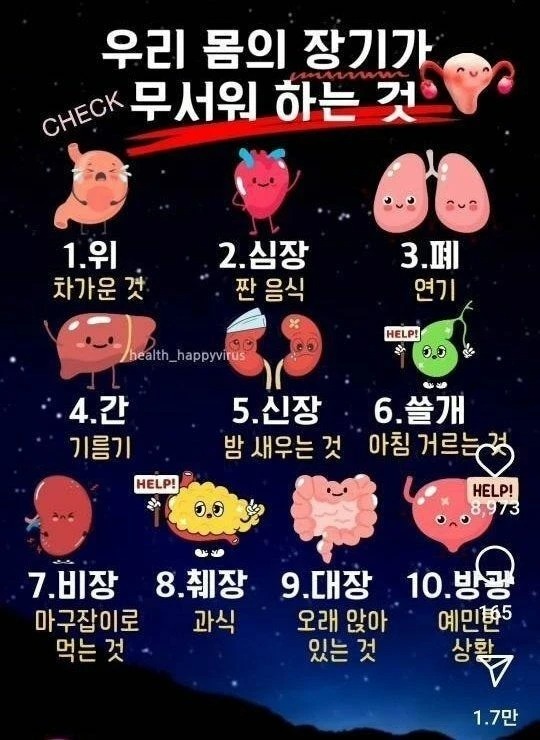 우리몸의 장기가 무서워 하는 것들
