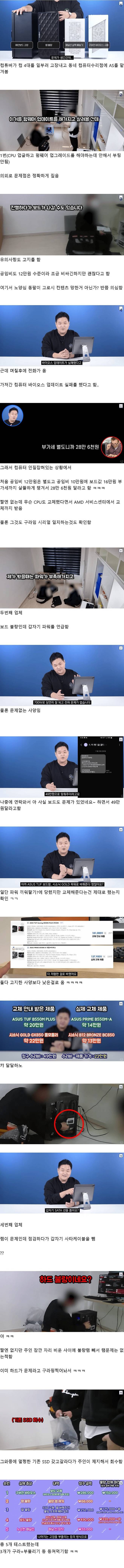 컴퓨터 수리점에 일부러 컴퓨터 AS 사기 당해보는 실험