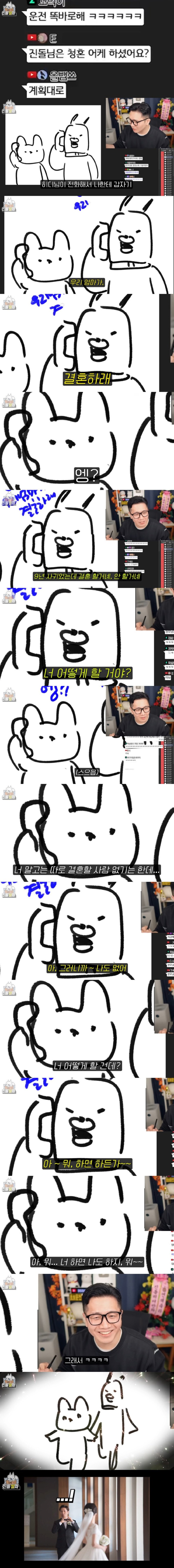 장수 커플이 결혼한 방법