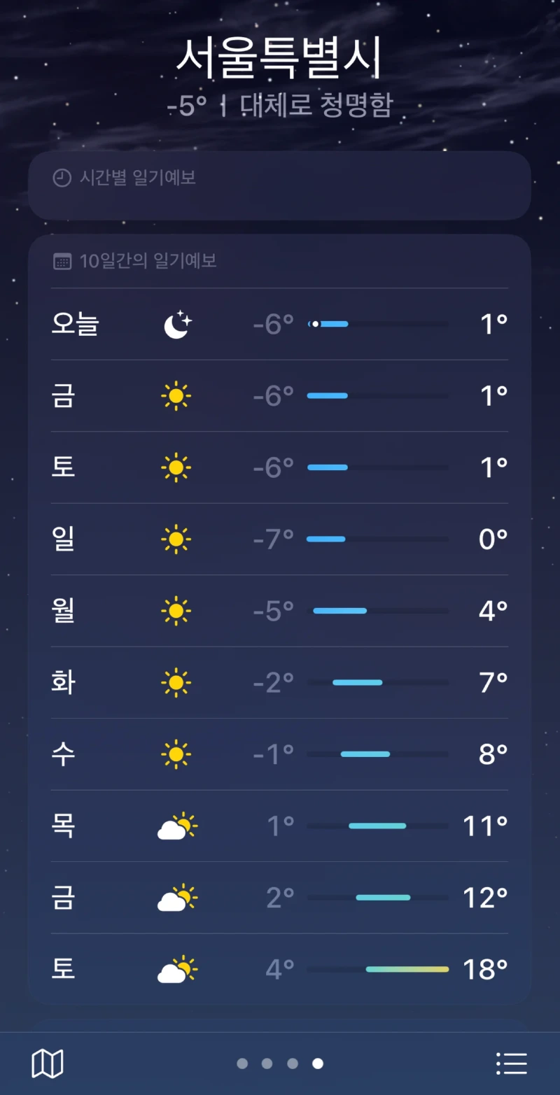 다음주 날씨 예보 