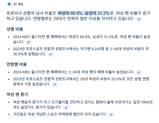 역대 최대 관중 찍은 야구, 그 인기의 비결은??? 