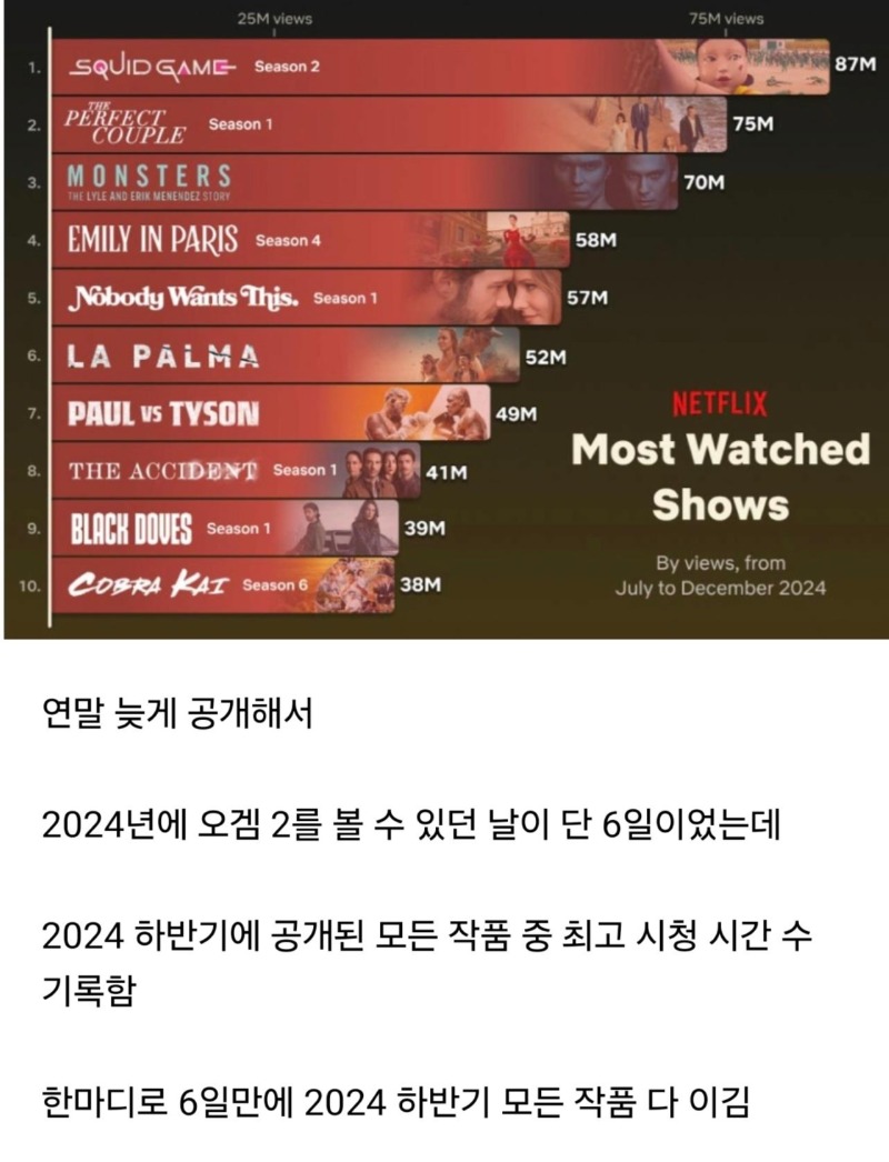 오겜 시즌 2가 개쩌는 이유 