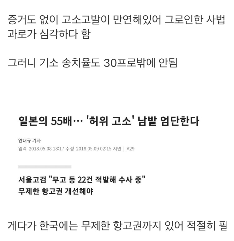 한국의 심각한 허위 고소 고발 건수 체감하기.jpg