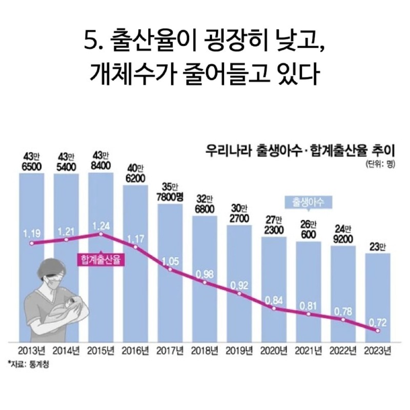 한국인이 이 세계의 엘프라고 불리는 이유 