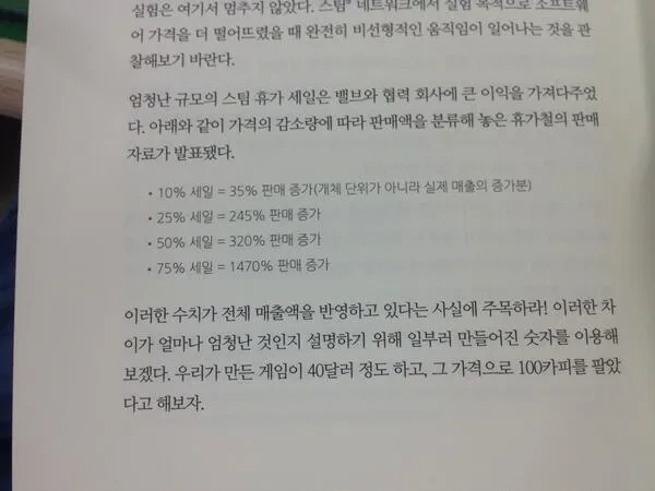 게임 플랫폼 스팀, 동시접속자 4천만명 돌파 (feat. 스팀의 할인 전략) 
