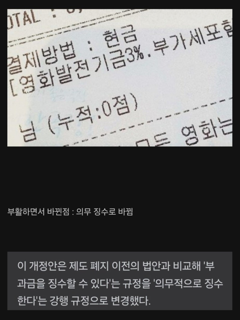 영화관 입장권 부과금 부활.??