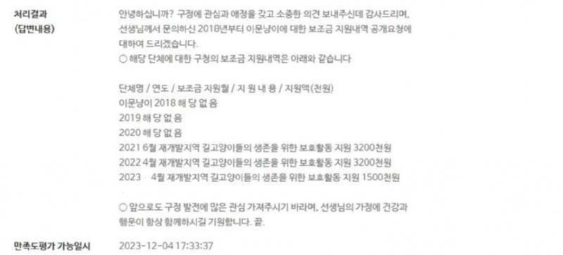 재개발 지역에 동물보호단체가 개입하는 이유 (이문냥이) 