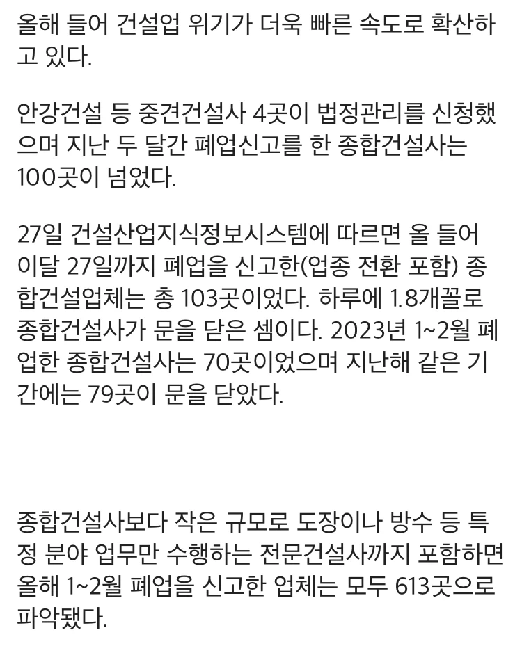 단 두달새… 건설사 100개가 망했다.jp