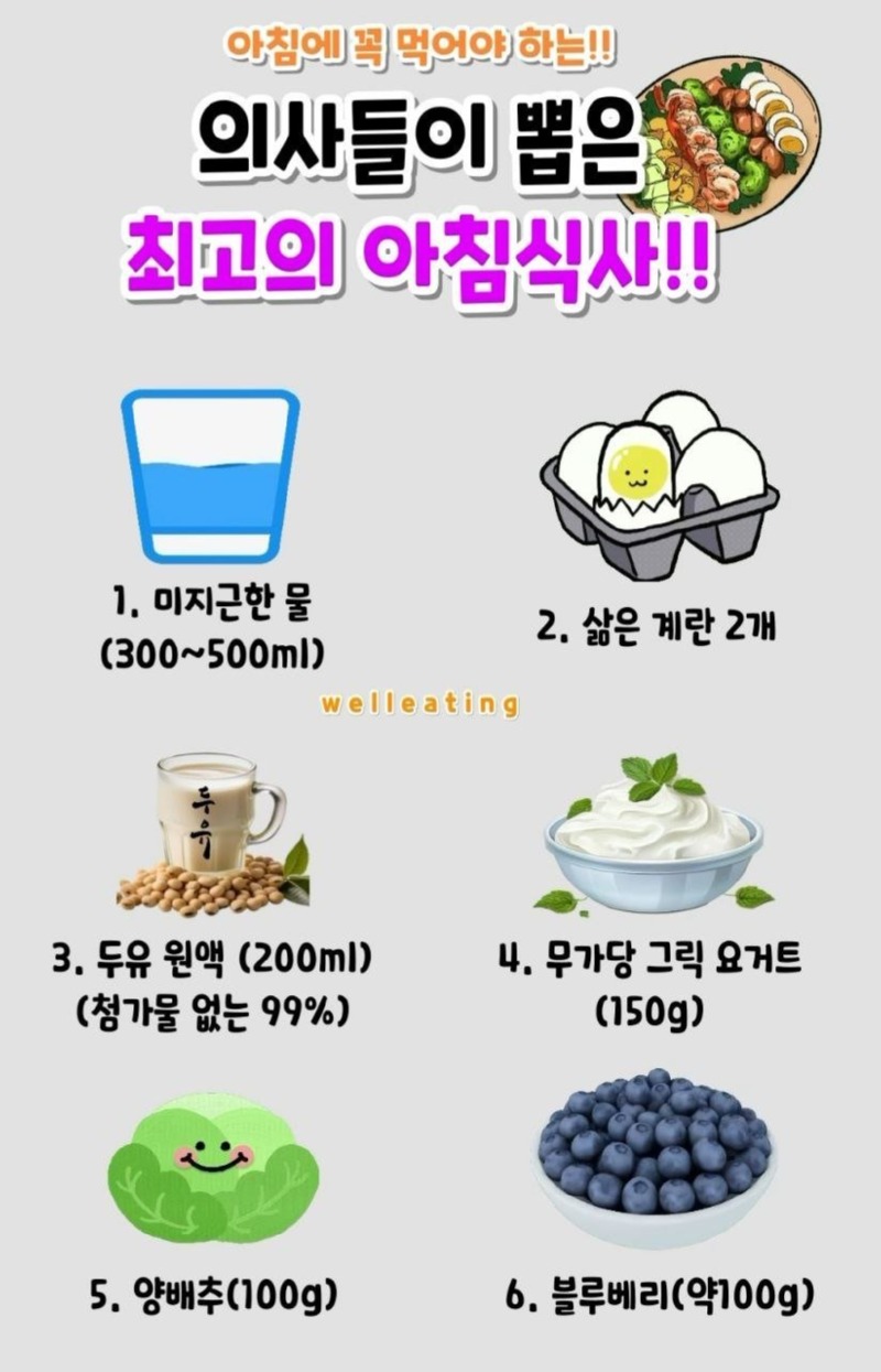 의사들이 뽑은 최고의 아침 식사