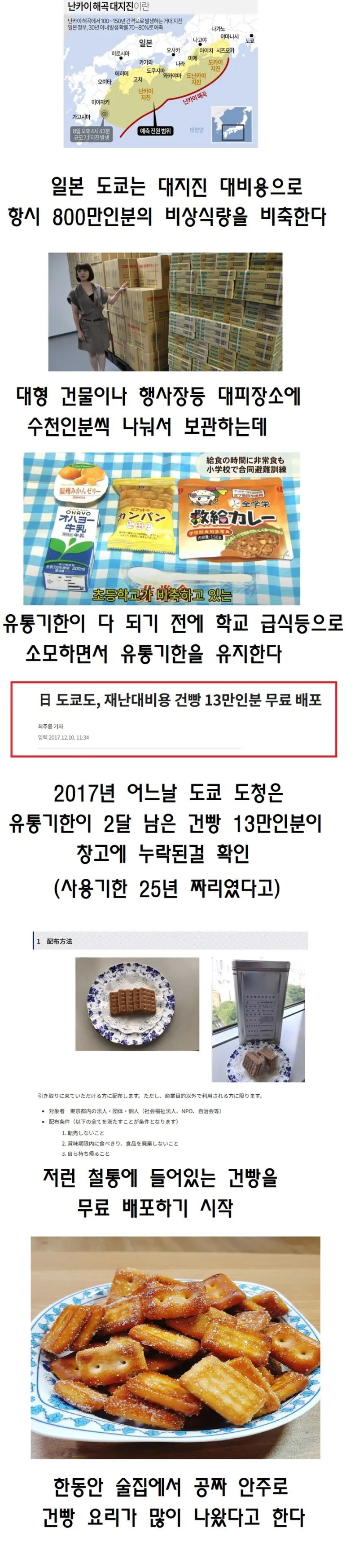 일본의 공짜 건빵 사건