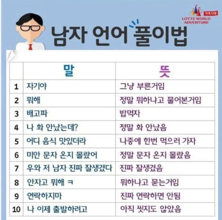 남자들으 ㅣ언어 풀이법 