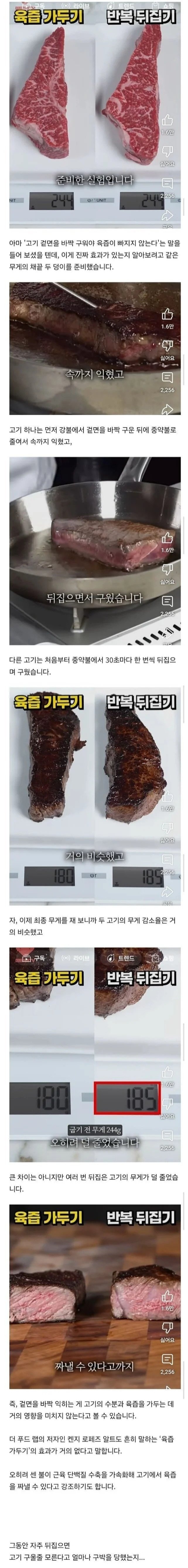 고기 육즙가두기의 진실