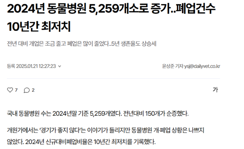 2024년 동물병원 5,259개소로 증가..폐업건수 10년간 최저치