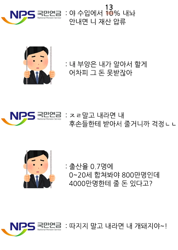 국민연금 한 짤 요약