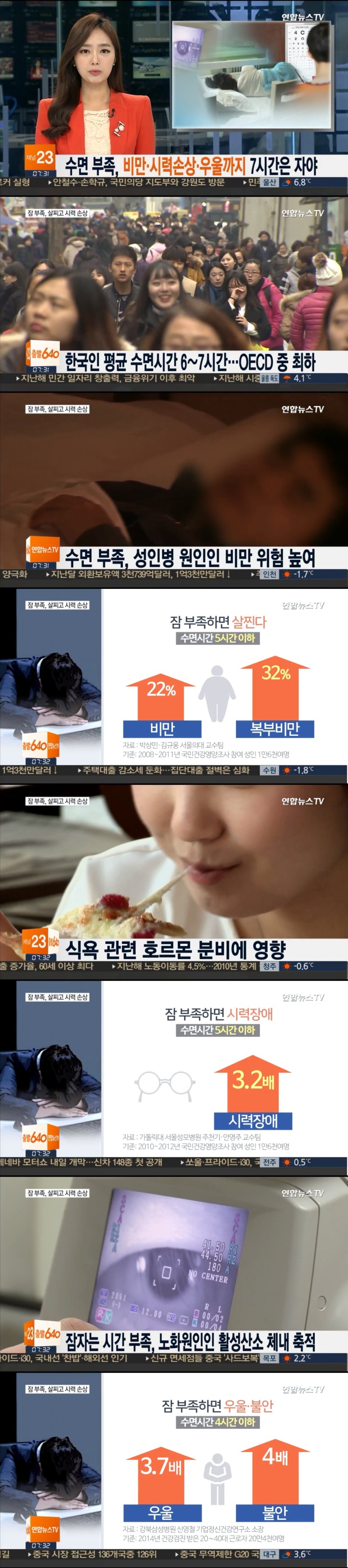 수면 부족이 위험한 이유 ㄷㄷ