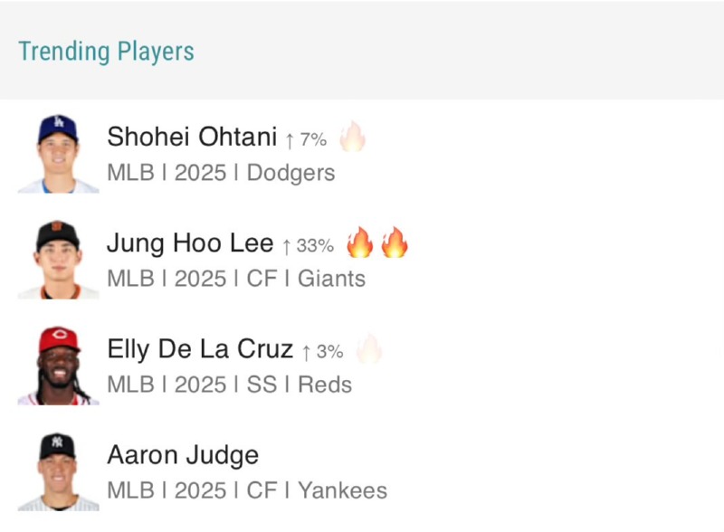 심상치 않은 이정후 인기 근황.mlb