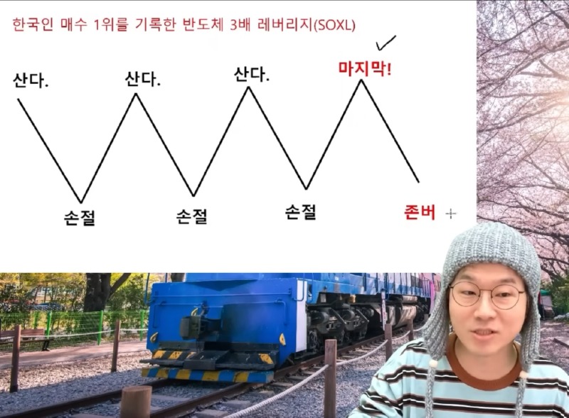 한국인의 투자 방식.(슈카월드)
