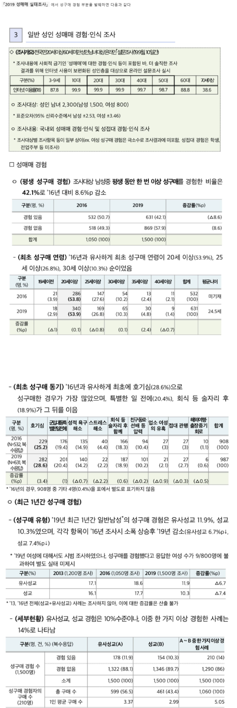 통계자료를 그대로 믿으면 안되는 이유 