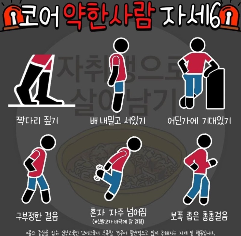 코어 힘이 약한 사람들이 취하는 자세
