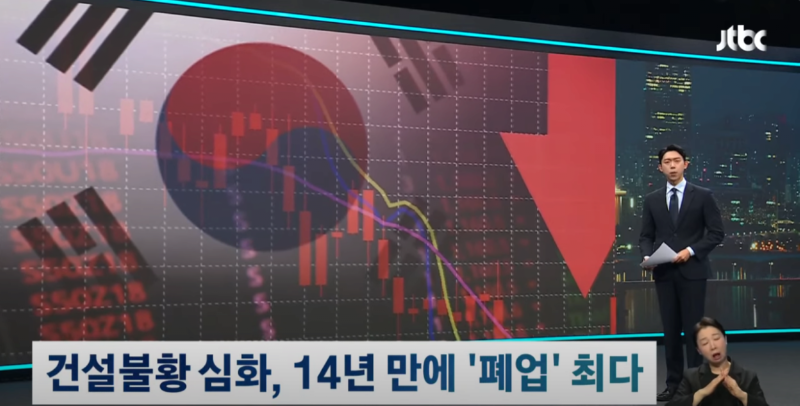 "이젠 한계가 왔다"...건설불황 역대급, 폐업 20% 급증