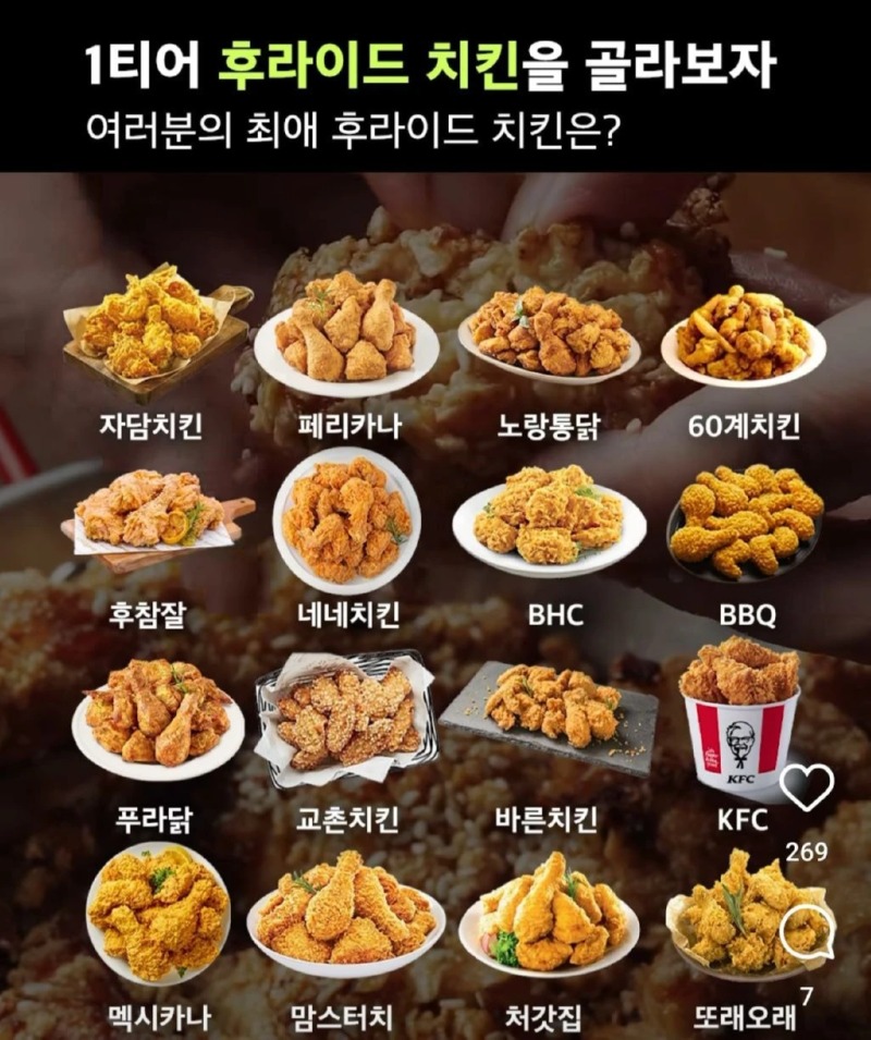 최애 후라이드치킨을 골라보자