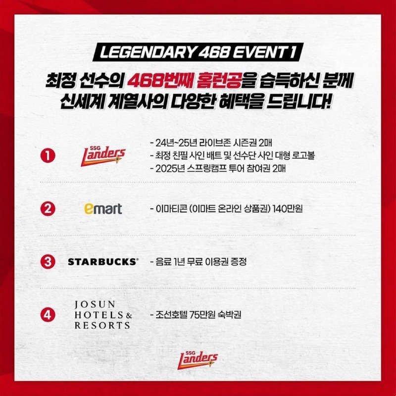 홈런볼 반납하고 스타벅스 1년권 받았던 사람..JPG