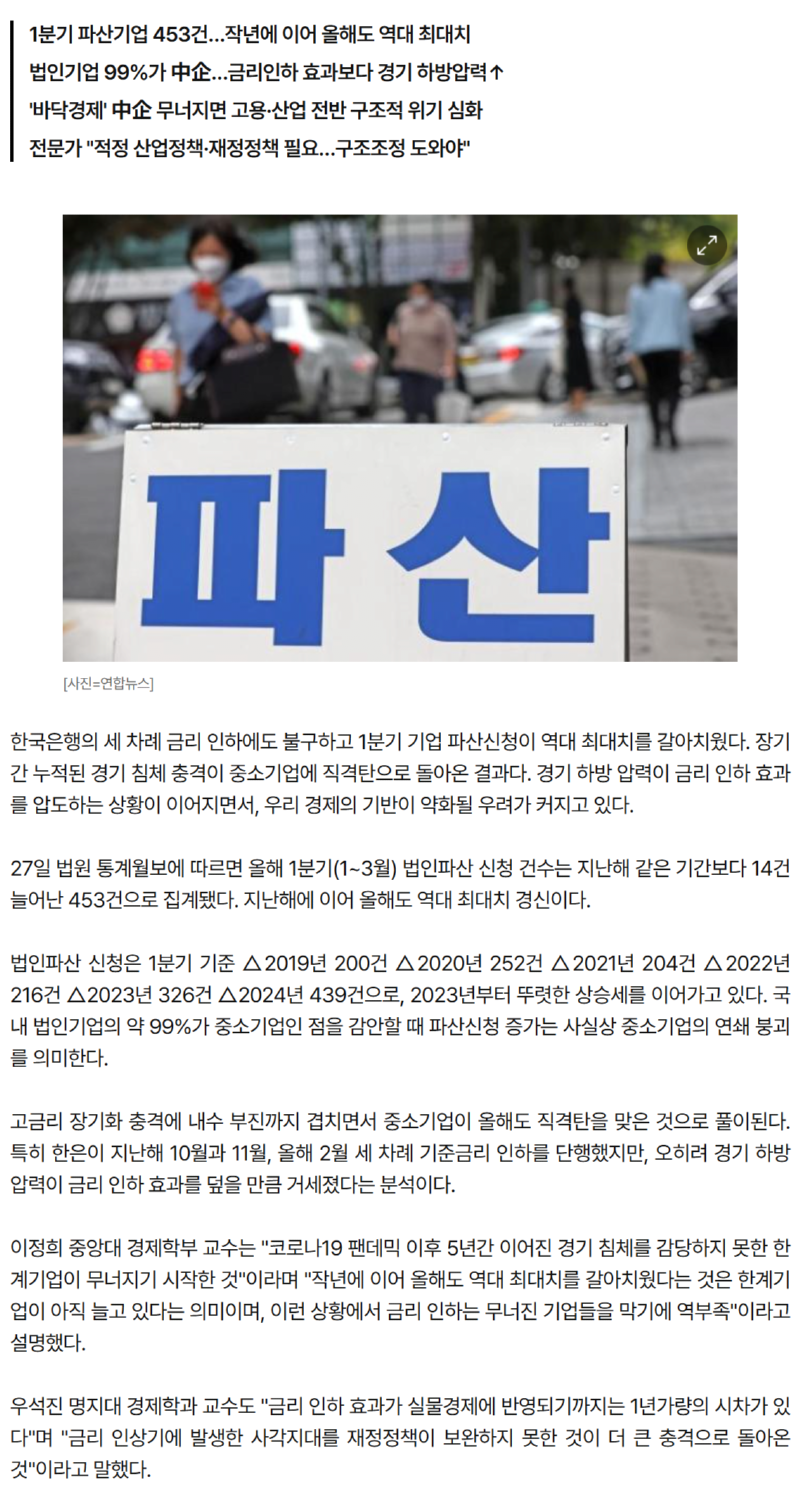 정말 심각하다는 한국 경제 상황... 