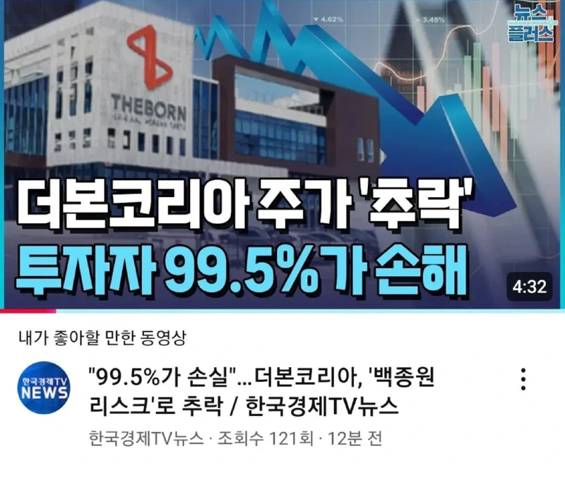 한국경제TV, 더본 코리아 투자자 99.5%가 손해
