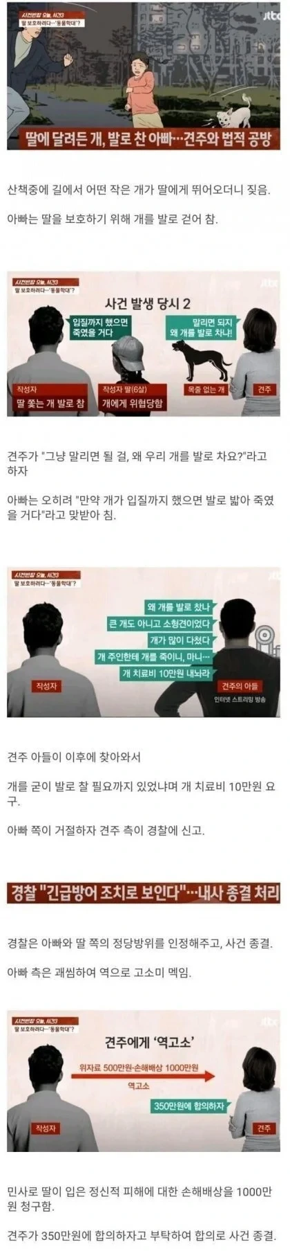 개를 발로 차도 할 말 없는 상황