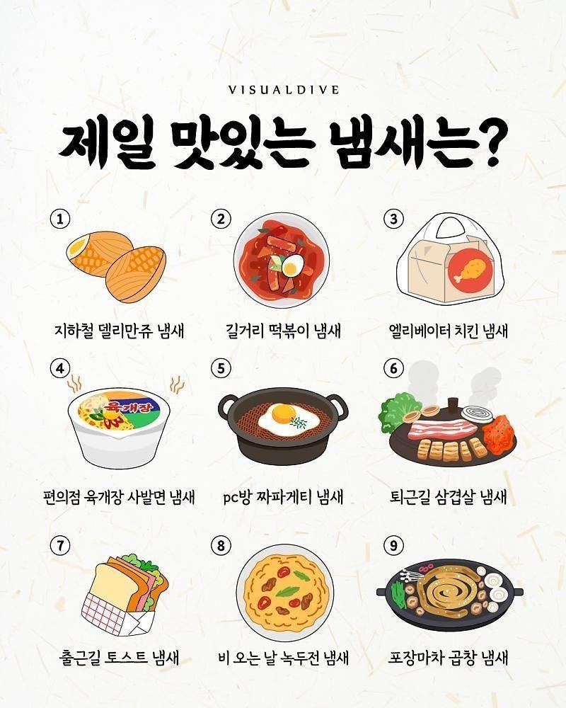 한국에서 제일 맛있는 냄새 랭킹 