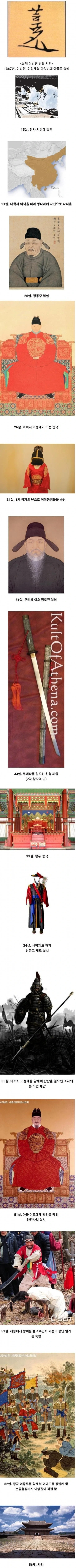 태종 이방원이 한국 사극 단골인 이유 jpg