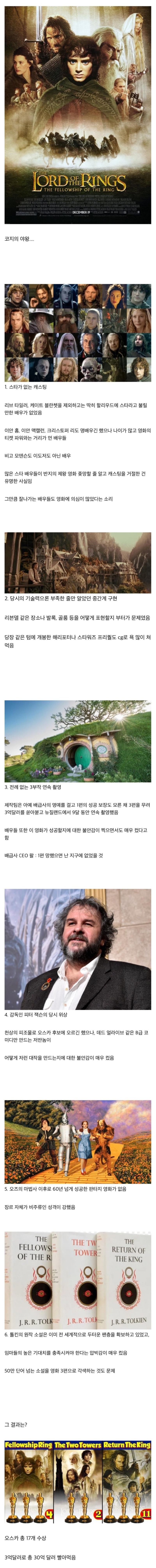 헐리우드 역사상 촬영 여건이 제일 빡셌던 판타지 영화