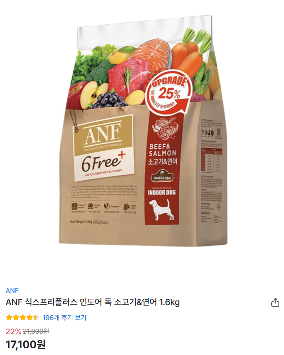 [강아지대통령] ANF 식스프리플러스 인도어 독 소고기&연어 1.6kg [17,100] [3,000]