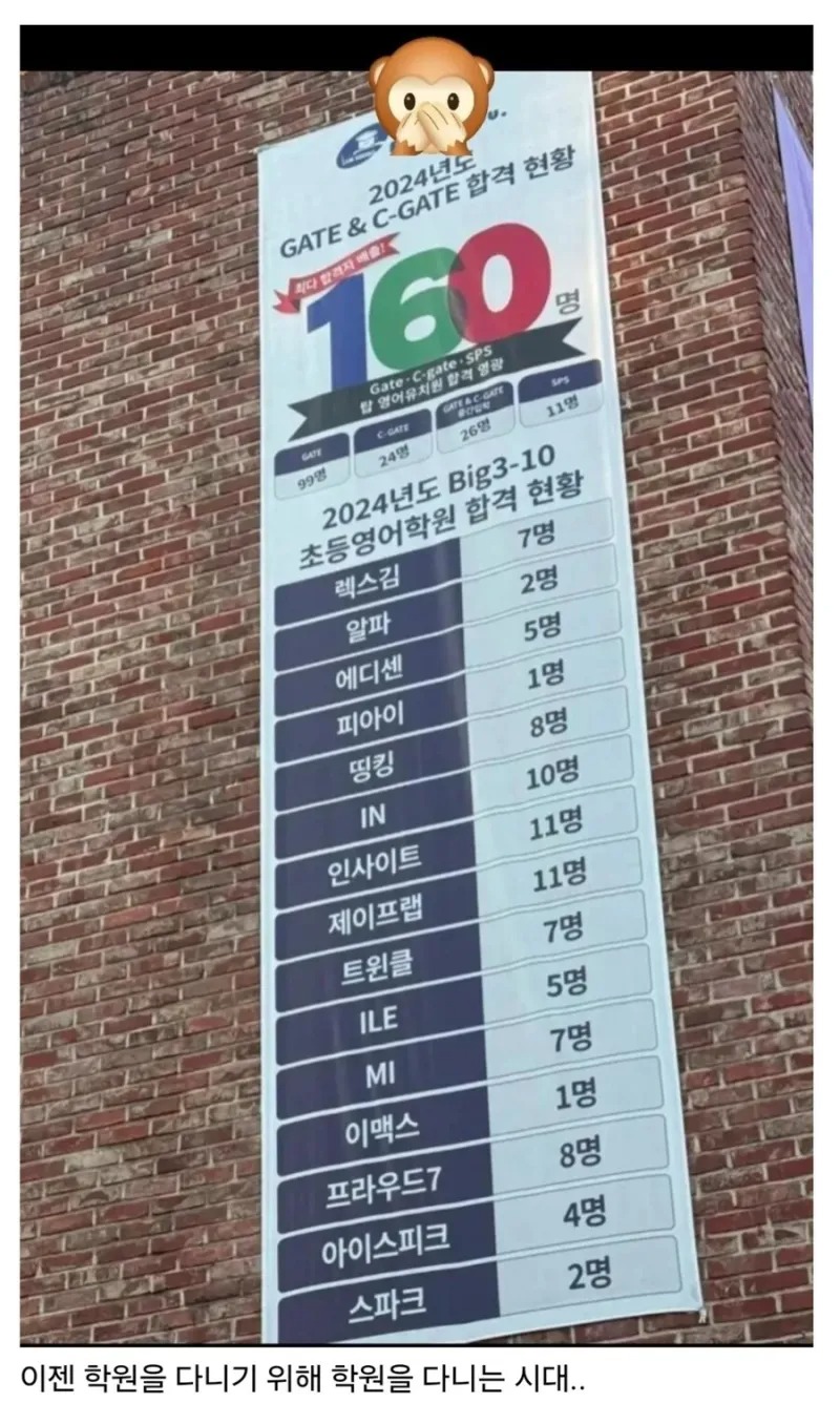 냉혹한 대한민국 입시 경쟁의 세계