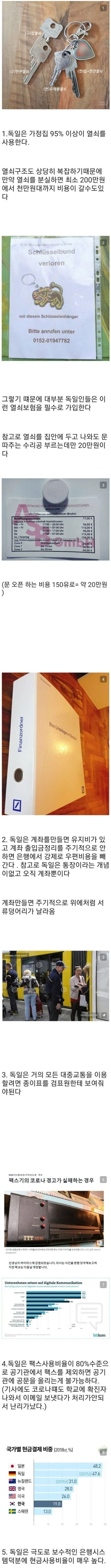 아직도 아날로그 비율이 높다는 의외의 나라