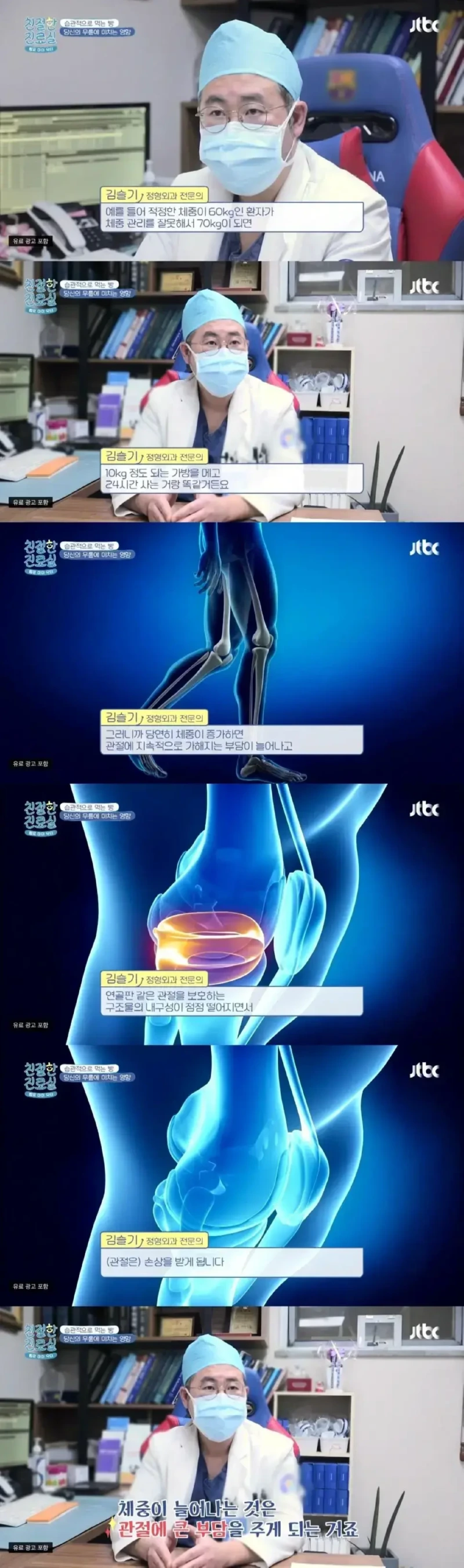 우리가 적정체중을 유지해야하는 이유