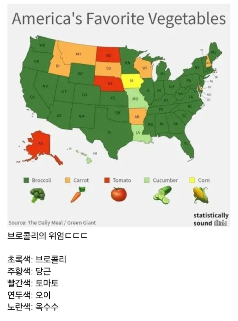 미국 각주별 인기1위 야채.jpg 