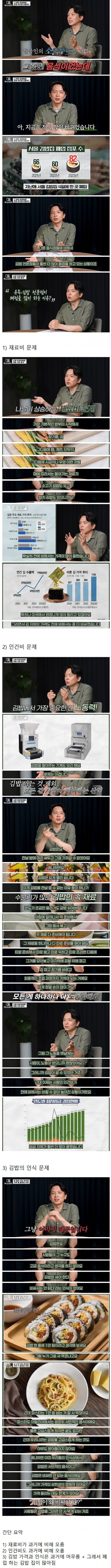 김밥 전문점이 유독 폐업이 많은 이유
