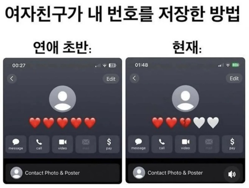 여자친구가 내 번호를 저장한 방법